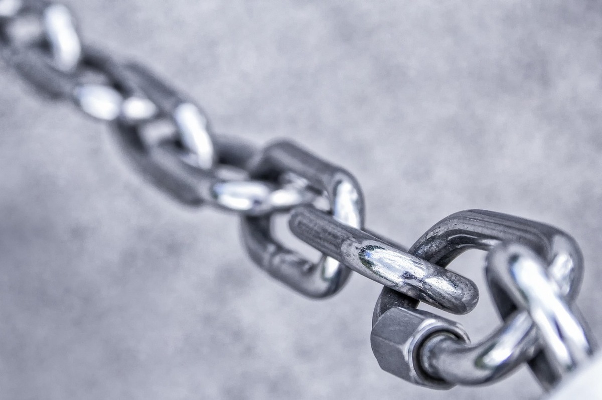 ISO 28000 Requirements